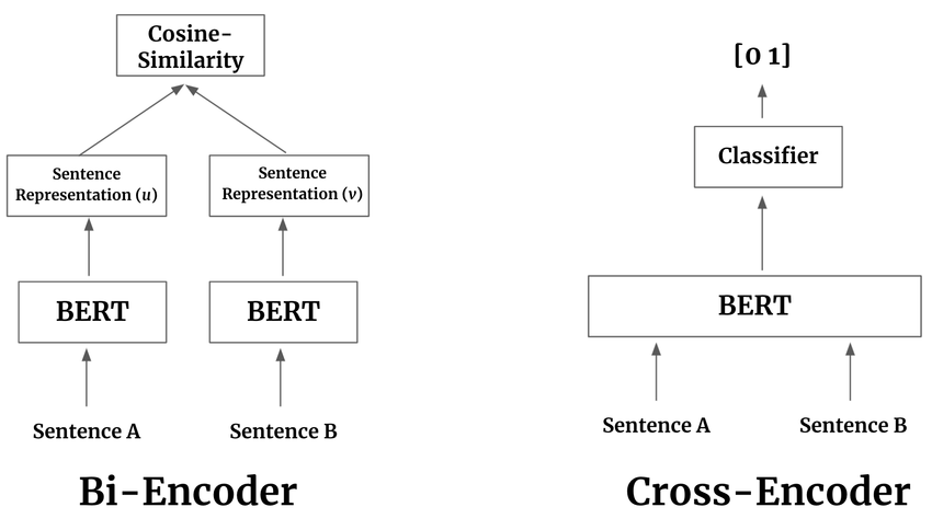 encoder_algorithm.png
